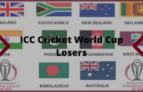 Icc Losers